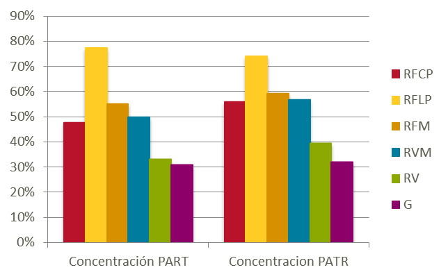 planes de pensiones grandes Abante_pensiones_1