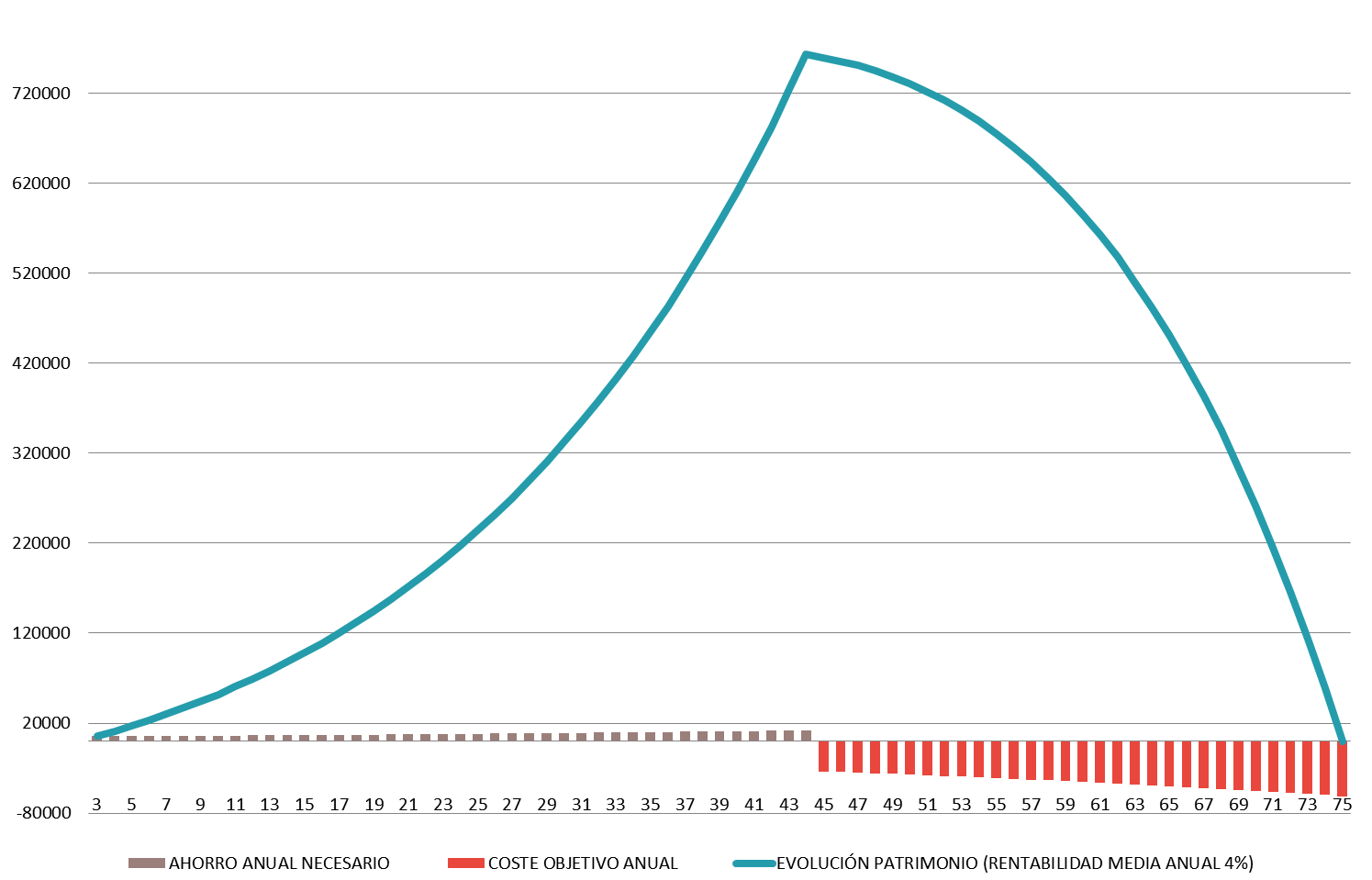 Hijos con discapacidad 2 Hijos con discapacidad 2
