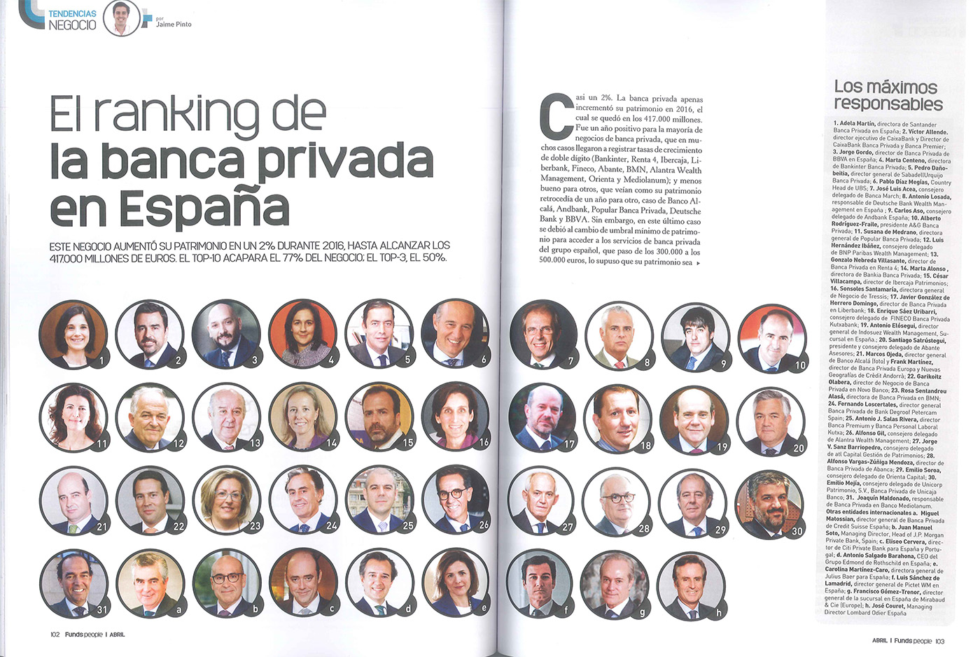 201704 Funds Ranking banca privada 201704 Funds Ranking banca privada 1