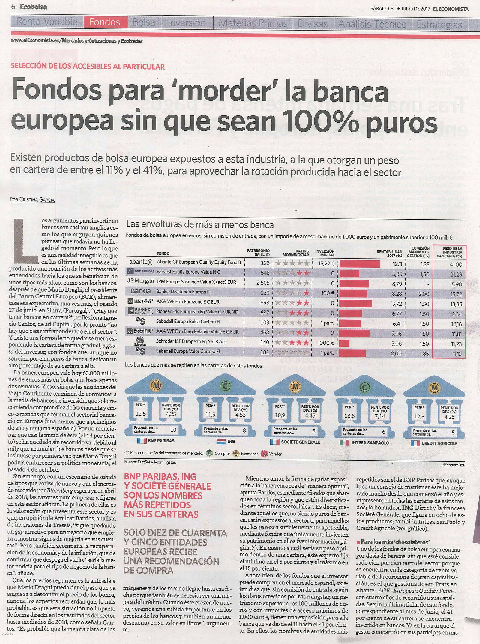 20170710 El Economista Josep Prats European fondos banca 1 20170710 El Economista Josep Prats European fondos banca 1