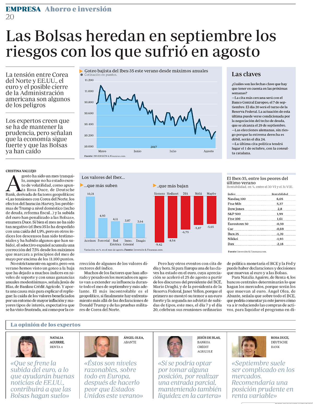 ABC EMPRESA OLEA ABC EMPRESA OLEA