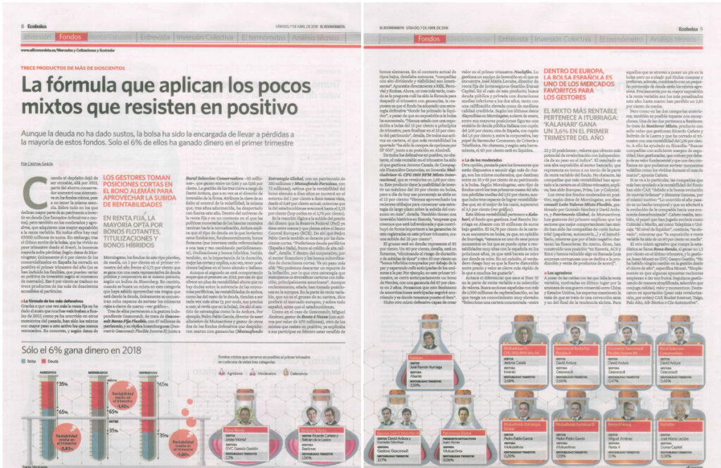 EL ECONOMISTA ITURRIAGA FONDOS EN POSITIVO