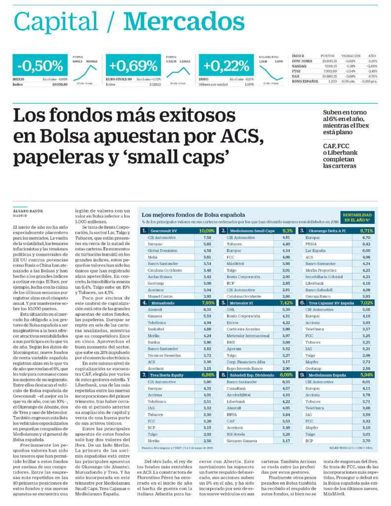 CINCO DIAS JOSERRA OKAVANGO FONDOS MÁS EXITOSOS