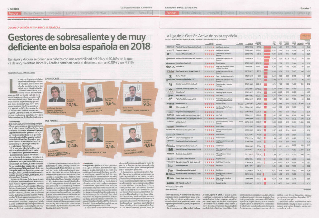 EL ECONOMISTA LIGA DE GESTIÓN ACTIVA EN BOLSA ESPAÑOLA