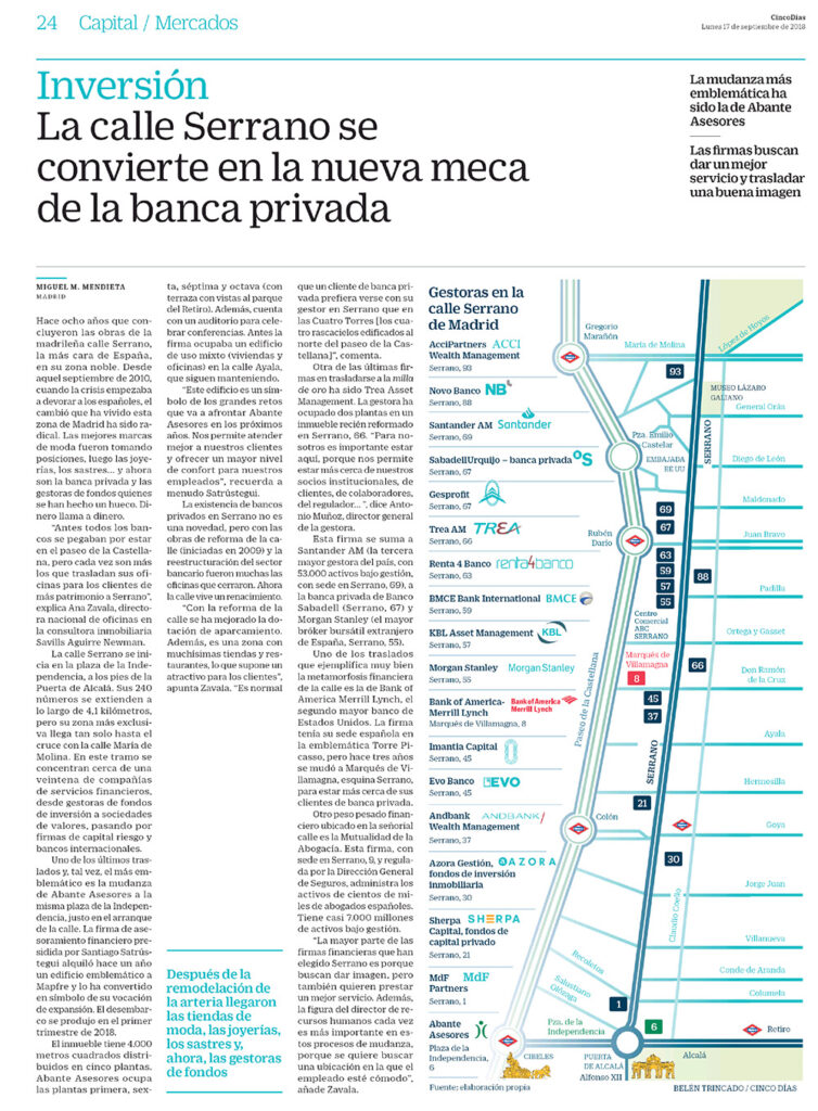 CINCO DIAS GESTORAS CALLE SERRANO
