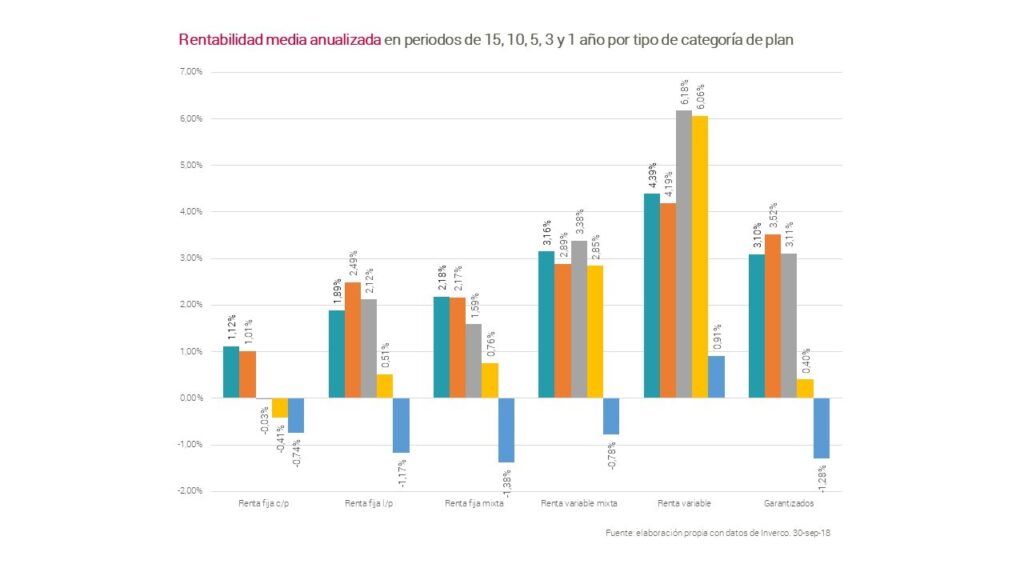 gestion pensiones 2 gestion pensiones 2